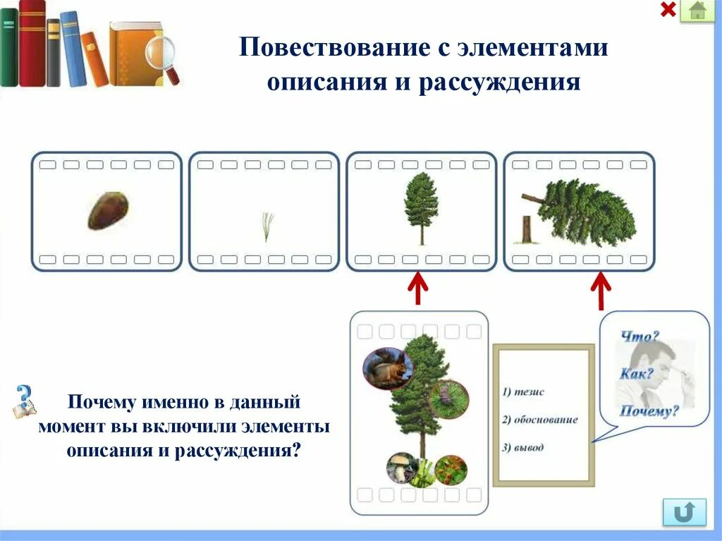 Повествование с элементами описания и рассуждения. Повествование с элементами описания. Повествование с эллементамирассуждения. Повествование описание рассуждение. Элементы повествования включены в текст