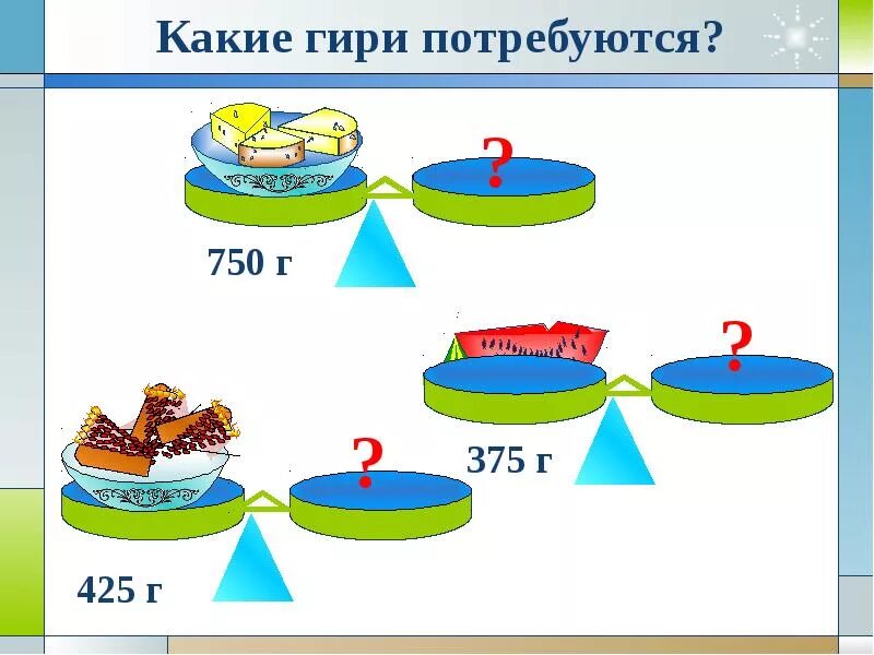 Единицы массы 3 класс конспект и презентация. Единицы массы грамм 3 класс. Презентация грамм 3 класс. Масса 3 класс. Презентация масса единицы массы 3 класс.