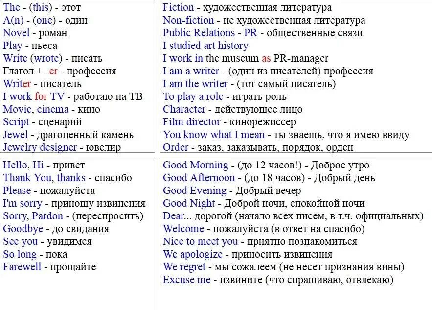 Английский 16 уроков с Дмитрием Петровым. Полиглот английский 1 урок.