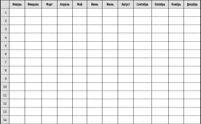 Таблица по месяцам пустая. Календарь таблица. Пустая таблица на месяц. График таблица пустая на месяц. Календарь где можно отмечать
