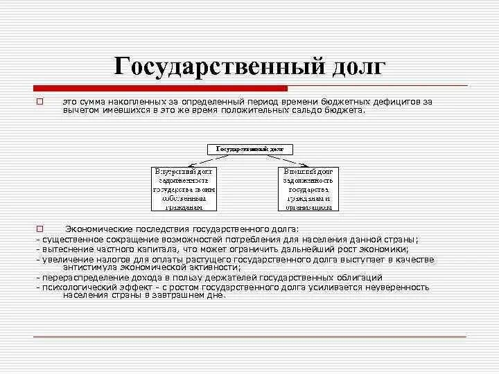 Государственный долг представляет собой. Государственный долг. Государственный долг это сумма. Государственный долг это сумма предшествующих.