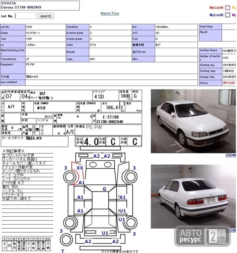 Аукционный лист расшифровка Япония r. Аукционный лист Япония 8129. Аукционный лист Шевроле блейзер 2001. Тойота Аукционный лист японского авто 2021г.