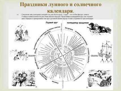 Какая круглая дата