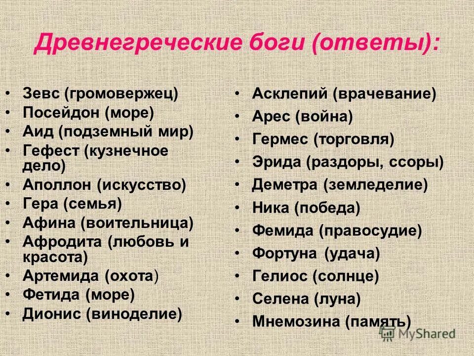 Греческие прилагательные. Древнегреческие боги ответы. Богини древней Греции имена.