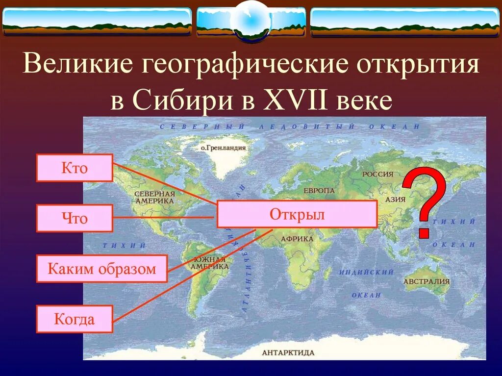 5 открытий россии. Великие географические открытия. Великие открытия 17 века. Великие географические открытия 17 века. Русские географические открытия.