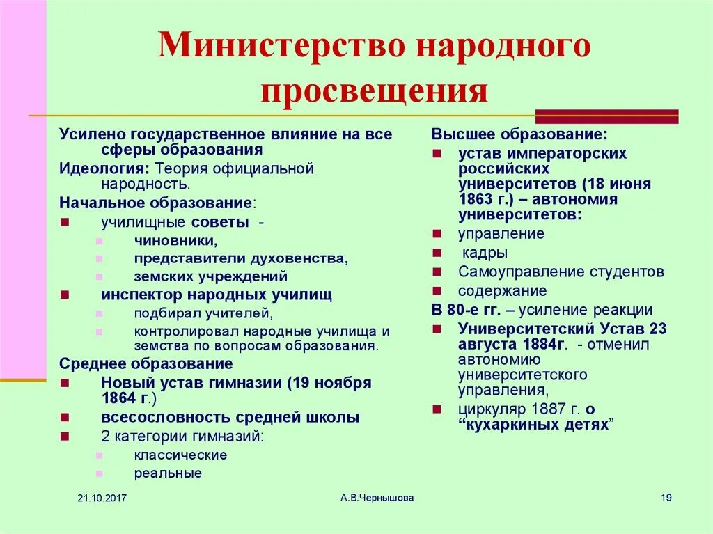 Министерство образования и Просвещения отличия. Министерство народного Просвещения. Министерство народного Просвещения принципы. Мин Просвещения и мин образования. Министерство просвещения функции