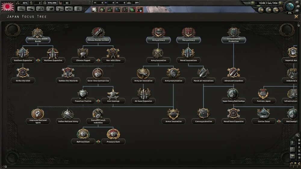 Hoi 4 национальный дух. Значки дивизий hearts of iron 4. первый венский арбитраж hoi 4. сиам hearts of iron 4. профиль карьеры hearts of iron 4.