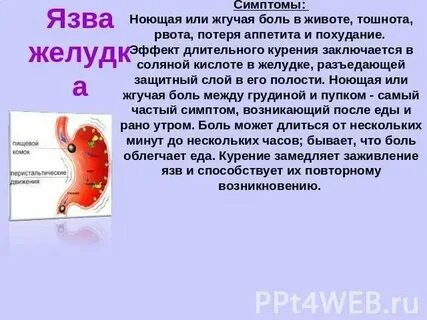 Тошнота головная боль и боль в животе