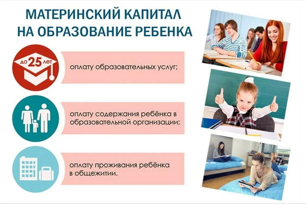 Мат капитал на образование детей. Оплата детского сада материнским капиталом. Заочное обучение можно оплатить материнским капиталом. Документы для оплаты обучения материнским капиталом. Заочное обучение можно оплатить материнским капиталом.