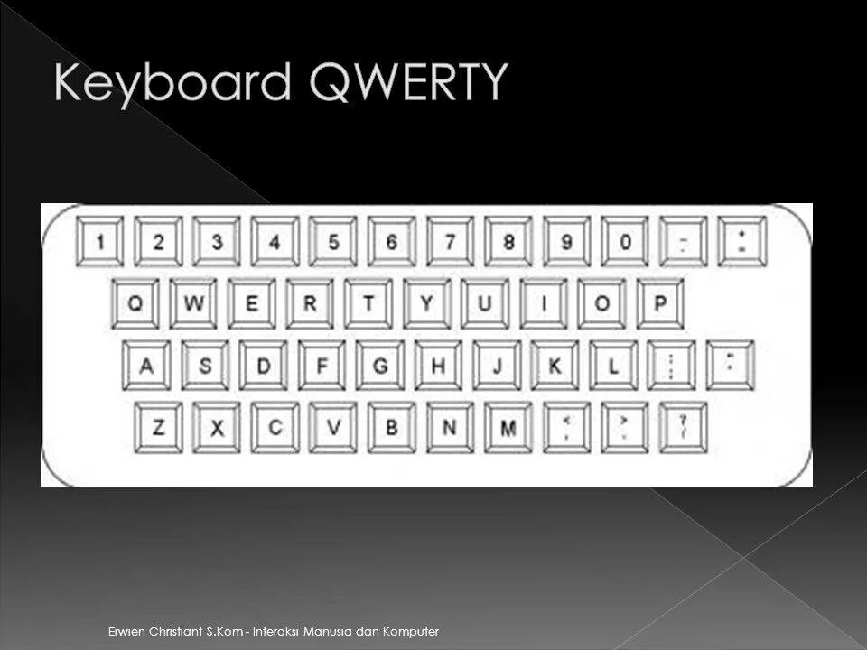 Клавиатура qwerty и azerty. Французская раскладка клавиатуры. Qwerty перевод с английского. Йцукен qwerty клавиатура. Azerty + русский.