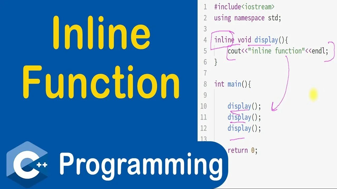 Inline функции в c++. Ключевое слово inline c++. Inline c что это. How work inline function in c++. Inline function