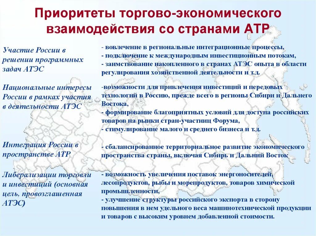 Проблемы и перспективы развития АТЭС. Интеграционные процессы в Азиатско-Тихоокеанском регионе. АТЭС перспективы сотрудничества. Проблемы Азиатско-Тихоокеанского экономического сотрудничества. Проблемы экономического сотрудничества