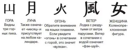 Как будет на китайском 16 серых. Китайские символы с переводом. Японские символы с переводом. Японские иероглифы на русском. Китайские иероглифы с переводом на русский.