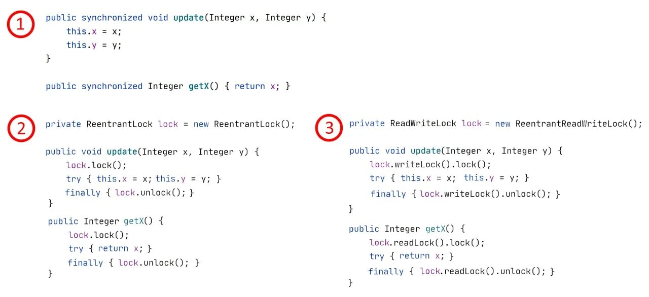 Reentrantlock java. Reentrantlock java