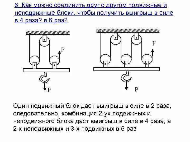 Схема с 3 подвижными и 1 неподвижным блоком. Соединение подвижных блоков. Система из двух подвижных и двух неподвижных блоков. Блок подвижный и неподвижный чертеж. 3 подвижных блока выигрыш в силе