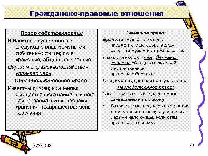 Примеры гражданских отношений из жизни. Гражданско правовые отношения. Гражданско-правовые отношения примеры. Гражданские правовые отношения. Стороны гражданско-правовых отношений.