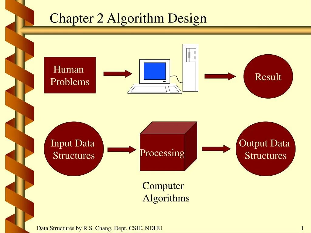Алгоритм дизайн. Algorithms and data structures. Data processing algorithm. Computer algorithms. Human result