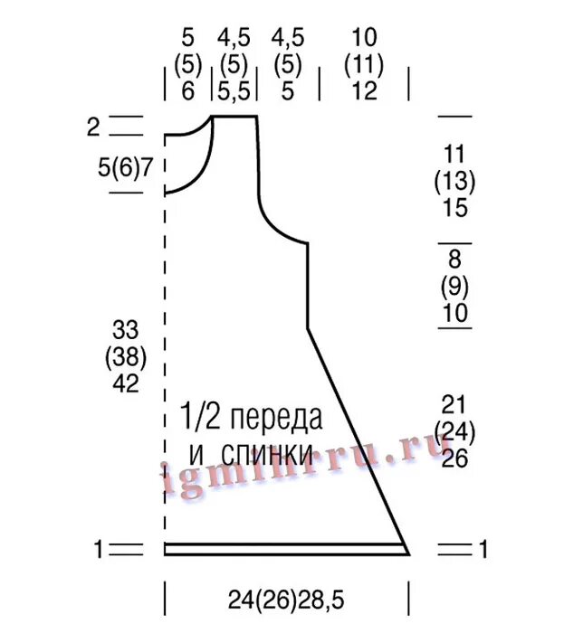 Выкройка платья для девочки 7. Выкройка вязаного сарафана для девочки 3 лет. вязаное платье для девочки 2 года выкройка. выкройка вязаного сарафана для девочки 1 год. выкройка сарафана для девочки 5 лет вязание.