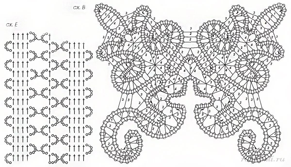брюггского кружева для начинающих.