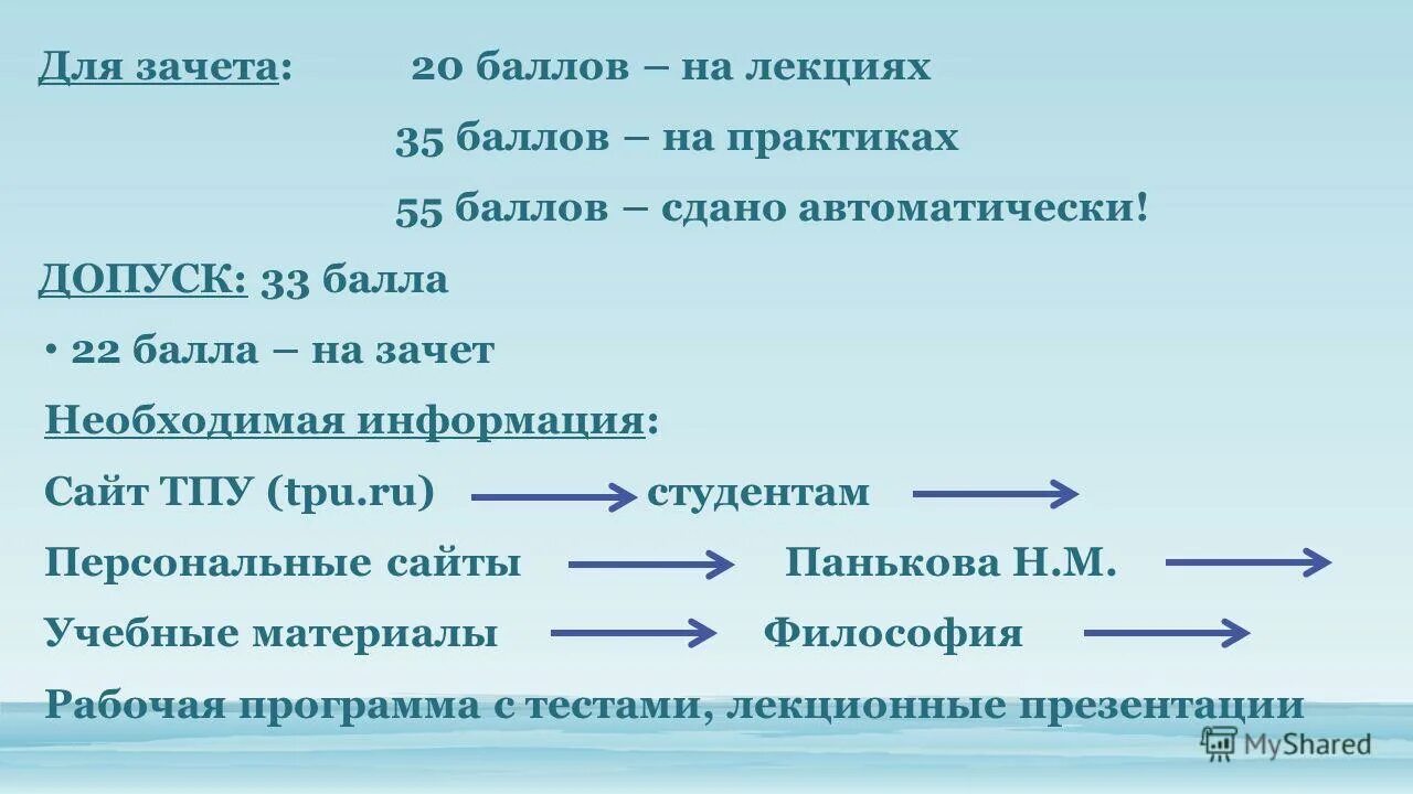 Философия рабочие программы. Философия рабочие программы. П к энгельмейер теория творчества. Рабочая программа учебной дисциплины. Энгельмейер философия техники.