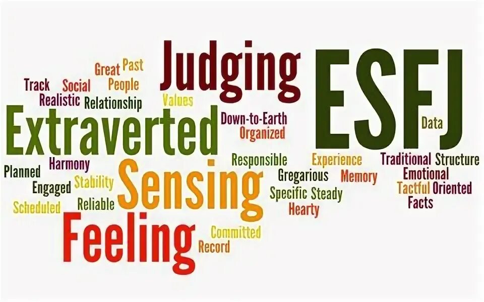 Extravert qualities are regarded highly in. Esfj «кормильцы». extraverted students. esfj png image. social energy.