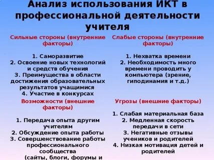 Профессиональные стороны