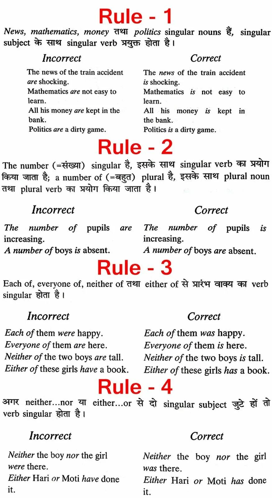 Конструкции both and either or neither nor. Предложения с both and either or neither nor. neither nor either or правило. both neither either правило. neither nor правило.