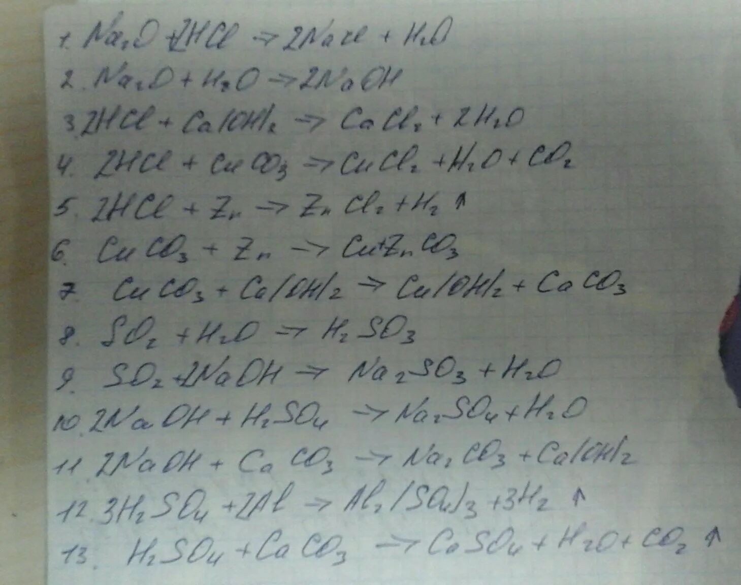Zn o hcl. Na2o+HCL уравнение реакции. Na2o+HCL уравнение. Na2o+2hcl 2nacl+h2o Тип реакции. Na2o HCL NACL h2o.