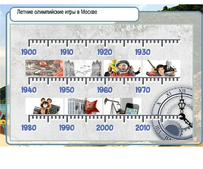игра горячо холодно одноклассники. горячо холодно 3300. воркута на карте россии горячо холодно. игра горячо холодно онлайн. горячее холодное игра.