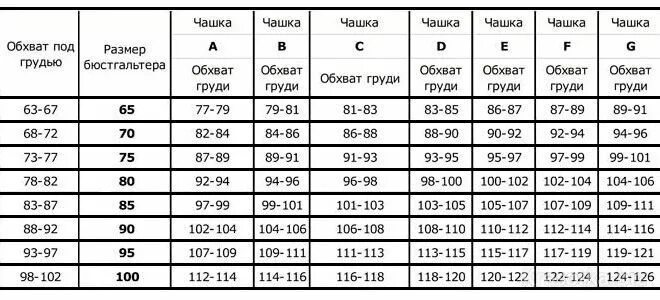 С это соответствует 40