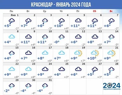 Прогноз погоды волгоград на месяц январь 2024