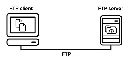 ftp server client - www.geokraton.ru.