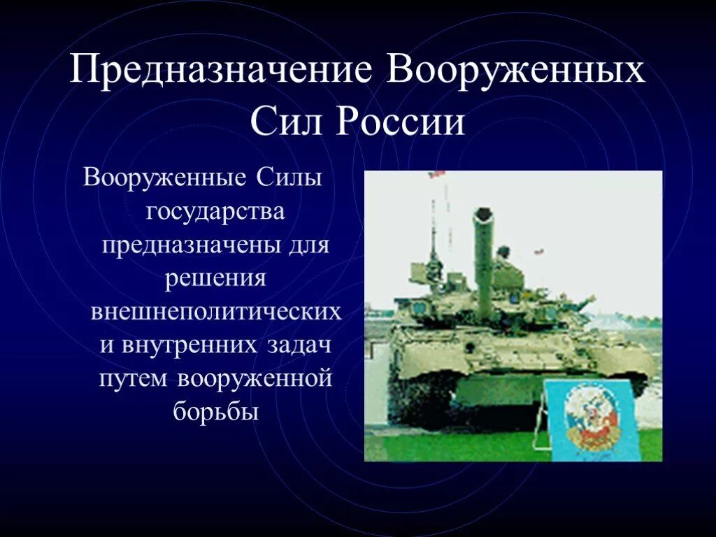 Для чего предназначены вс рф. Предназначение Вооруженных сил РФ. Предназначение вс РФ. Вооружённые силы России,предназначение.. Предназначение Вооруженных сил Российской.