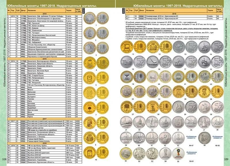 Каталог цена монет России 1700-1917 - Нумизматика - Военная история, оружие, ста