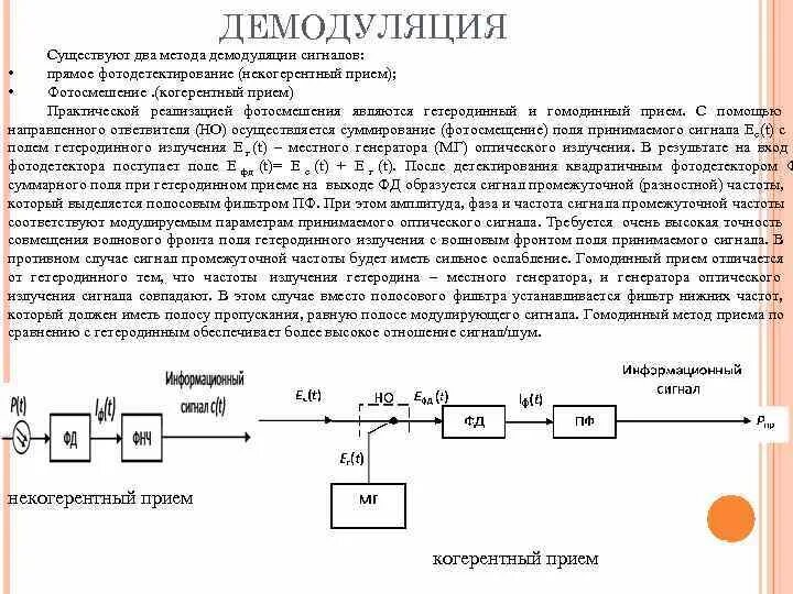 Существуют два метода