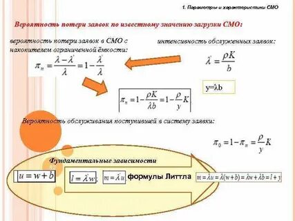 Вероятные потери