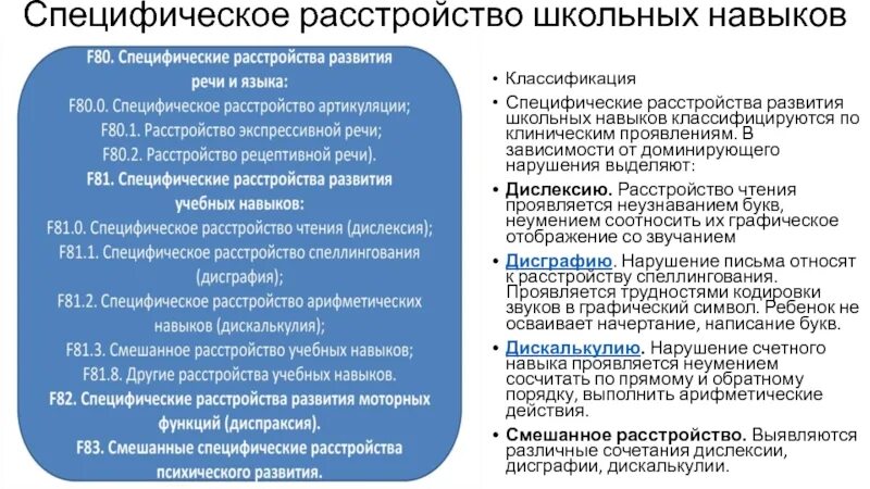 Ф 83 расшифровка. Специфические расстройства школьных навыков. Расстройства развития школьных навыков. Специфические расстройства развития учебных навыков. Расстройство школьных навыков диагноз.