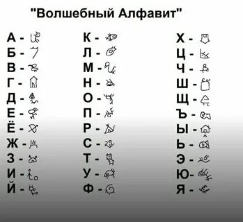 Язык фей на русском