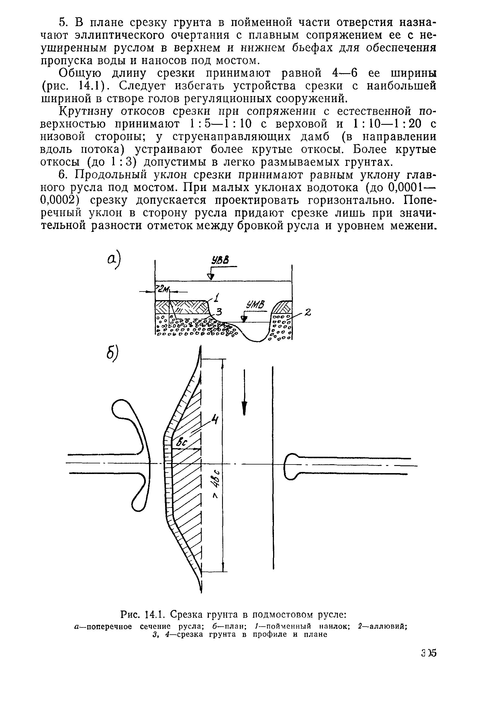 План срезки грунта. Уклон срезки грунта. Пособие к СНИП 2.09.03-85 таблица 10.