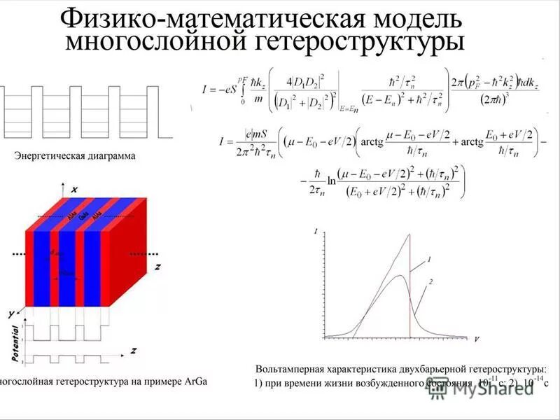 распределительная математическая модель. физико-математические модели электронных узлов. ) процесс моделирования в географии. физико-математическая модель. физико математическое моделирование.
