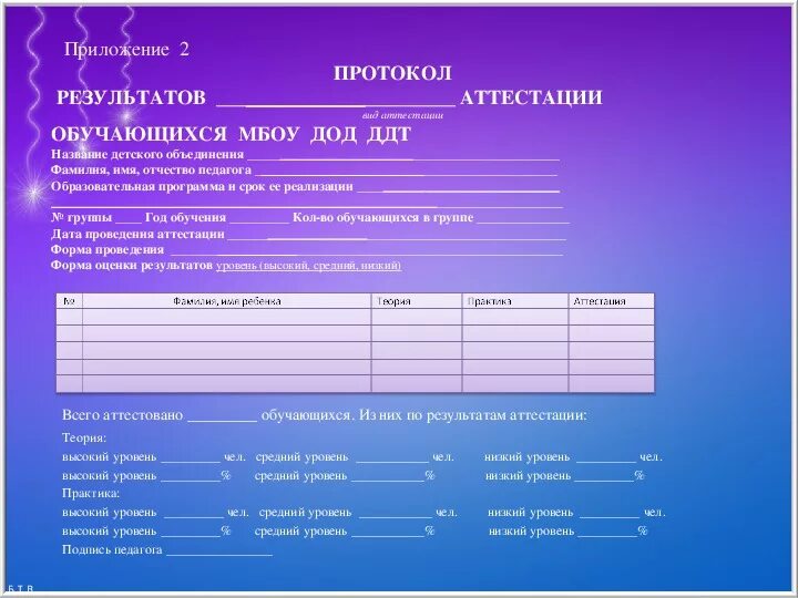 Результаты итоговой аттестации обучающихся. Протокол проведения промежуточной аттестации. Протокол итоговой аттестации. Протокол итоговой аттестации образец. Протокол результатов аттестации учащихся.