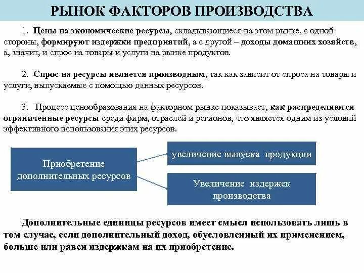 Продукта на рынке производстве и. Рынки факторов производства. Рынок факторов производства примеры. Рынок как фактор производства. Рынок факторов производства производства.