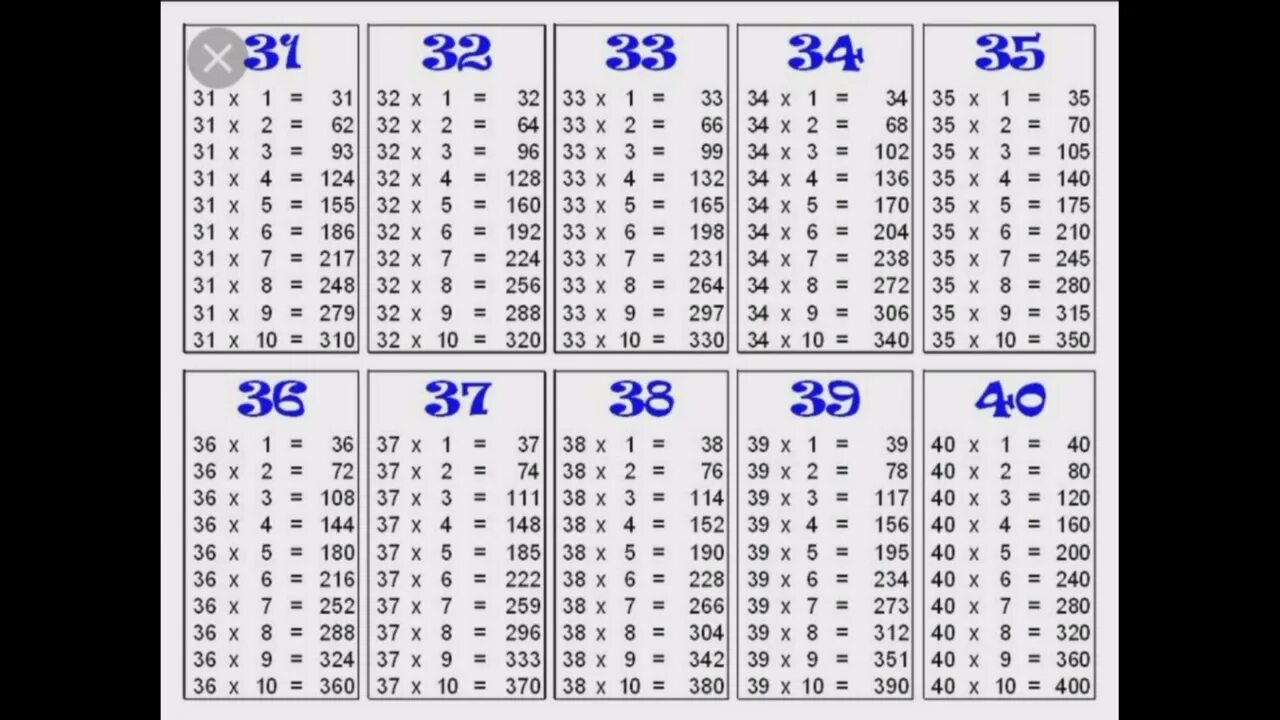Сколько будет 24 и 25