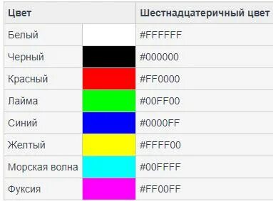Как сделать цветной ник в кар