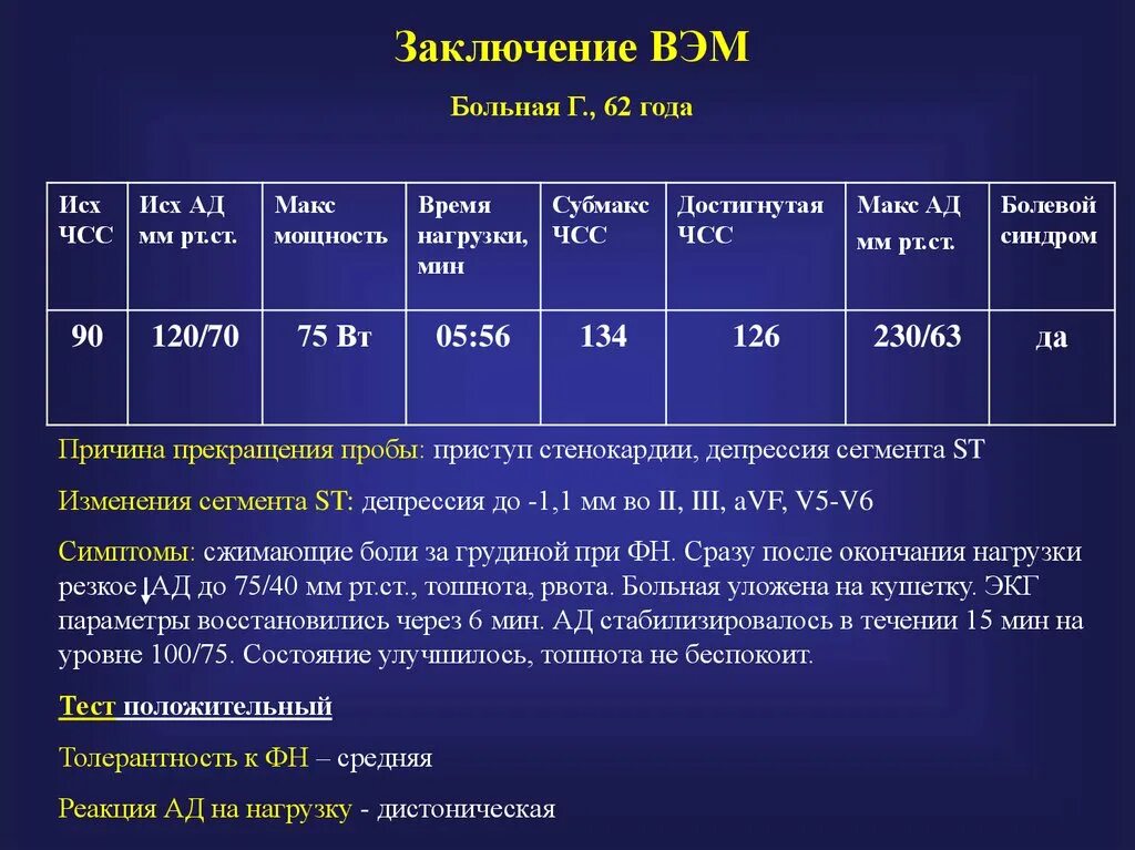 Велоэргометрия нормальные показатели. Велоэргометрия интерпретация результатов. Велоэргометрия показания. Нагрузочные тесты ЭКГ. Нагрузочное экг