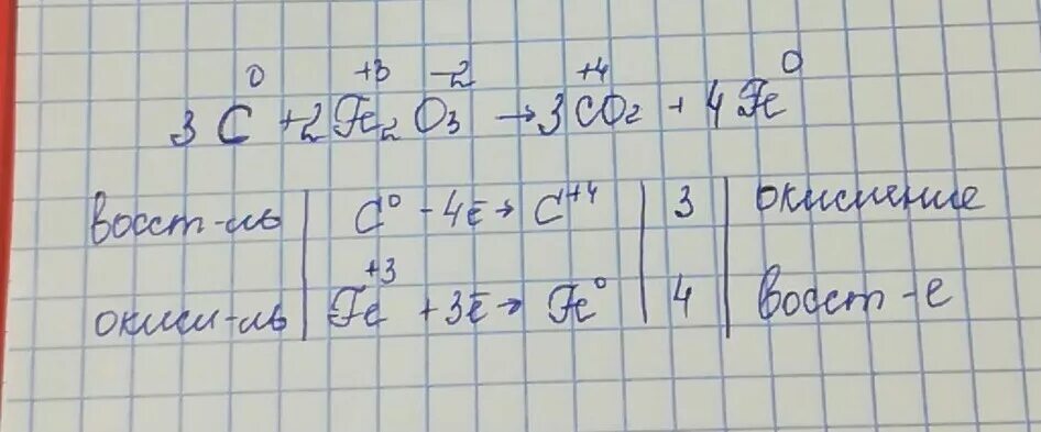 C fe co2. Fe2o3 fe. fe2o3 c fe co электронный баланс. fe2o3+c fe+co окислительно восстановительная реакция. fe2o3 co fe co2 электронный баланс.