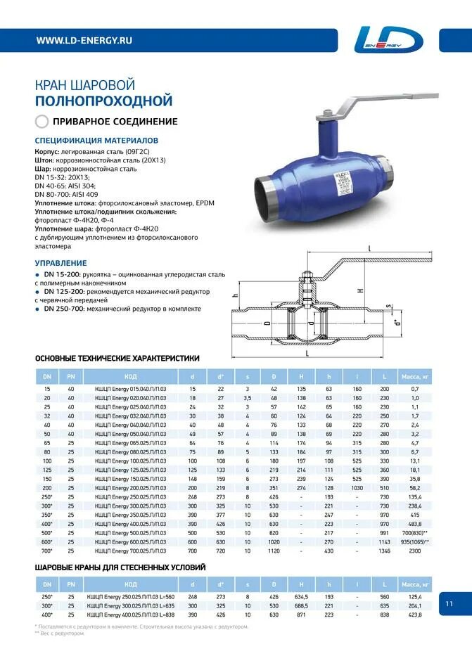 Ld energy шаровые краны. Кран шаровый под сварку Ду 40. Кран шаровый 32 мм pn25 лс. Кран шаровой под приварку LD 15 ру40.