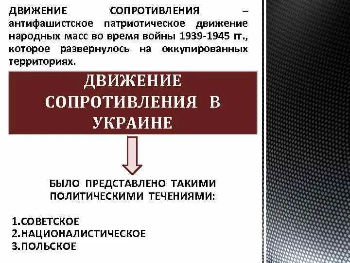 Антифашистское сопротивление. Гражданское сопротивление на оккупированных территориях. Украина антифашистское движение. О значении движения сопротивления на оккупированных территориях.