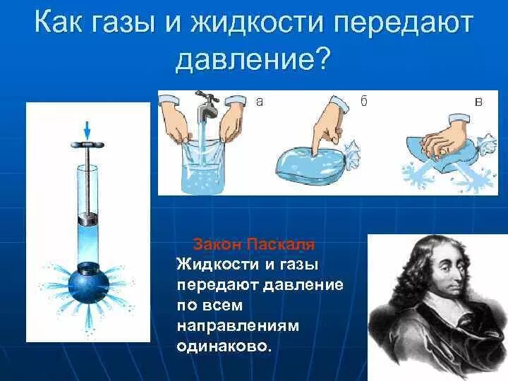 В каком направлении передается давление газа. Давление газа и жидкости физика 7 класс. Опыт на давление жидкостей и газов. Давление в жидкости и газе. Давление в жидкости опыты.