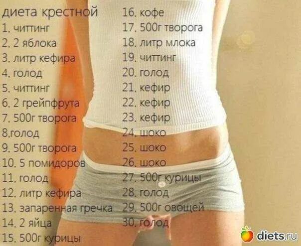Как похудеть ребенку 13. Диета для похудения ляшек и живота. диета для похудения ног. диеты для похудения в ляшках и животе. диеты чтобы быстро похудеть в ляшках.